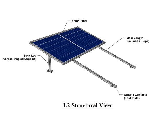 L2 Solar Stand Kit for 2-Panels (14 Gauge)